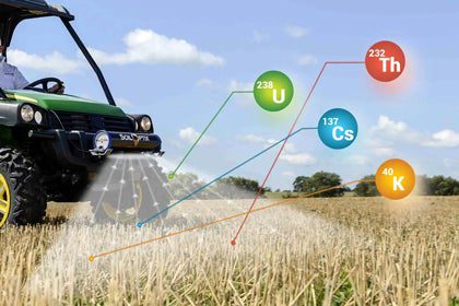 Predictive mapping from SoilOptix